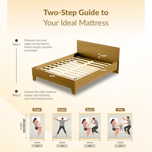 Image of SleepyHug OrthoSoft Plus HR Foam Mattress Topper | 2 Inch Medium-Firm Support | Improves Back Support & Mattress Firmness | Quilted Cover | Anti-Skid Base | 72x48x2 Inches, Off-White