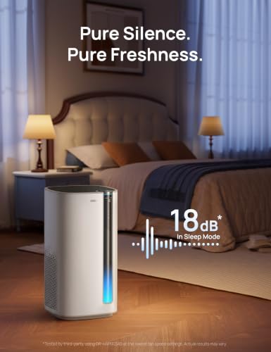 Image of DREO Smart Air Purifier for Home, Washable Pre-Filter, Air Cleaner with Wi-Fi /Voice /Alexa,Smoke,Dust,Pollen,Odor,PM2.5 Quality Monitor, 4 Speeds & Auto /Turbo /Quiet HEPA Sleep Mode, DR-HAP003AS