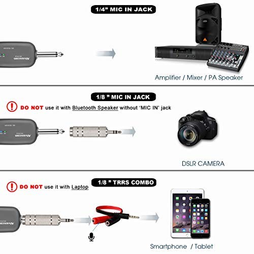 Alvoxcon Wireless Microphone System, Dual Uhf Dynamic Handheld Mic For Pa, Amplifier, Stereo,Karaoke, Conference, Dj, Vocal Recording, Church, On Stage Performance, Party Events (1/4 Inch Plug) #TOP2
