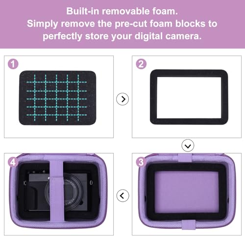 Funda rígida para cámara compatible con Canon y Sony miniatura 4