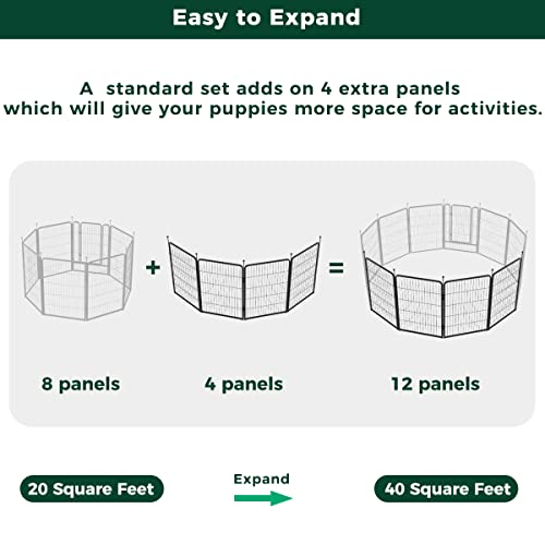 Image of FXW Rollick Unleashed Dog Playpen for Indoor, Yard, RV Camping, 40 inch 4 Panels for Medium and Large Dogs, Black│Patented