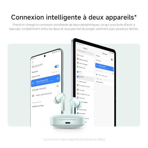 XIAOMI Redmi Buds 6 – Casque sans Fil Bluetooth, Intra-auriculaire, Double Haut-parleurs, Son Immerseur, Réduction Active du Bruit de 49dB, Jusqu'à 10h+42h Autonomie Batterie, IP54,Vert