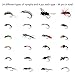 Bassdash Fly Fishing Nymph Flies Kit, Pack of 96 pcs Fly Lure, with Ultrathin Fly Box