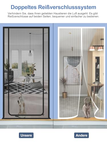 Cat Screen Katzennetz für Balkon, Haustiere Bildschirm Tür, verhindern, DASS Katzen aus Laufen, Katze Mesh Tür Bildschirm für Wohnzimmer, Schlafzimmer, Küche (Passende Türgröße: 100cm x 210cm)