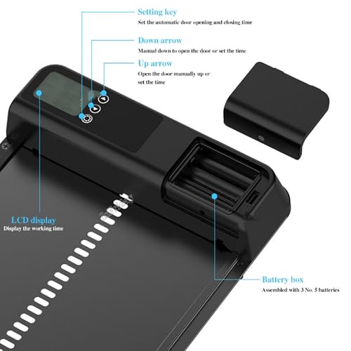 Porta de galinheiro com sensor anti-perfuração, temporizador solar para porta de galinheiro, program