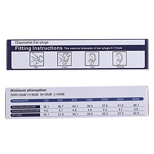 Kinbontop zachte schuimoordopjes, 38dB SNR, ruisonderdrukking, gehoorbescherming, slapen, werken, schieten, reizen… - Image 6