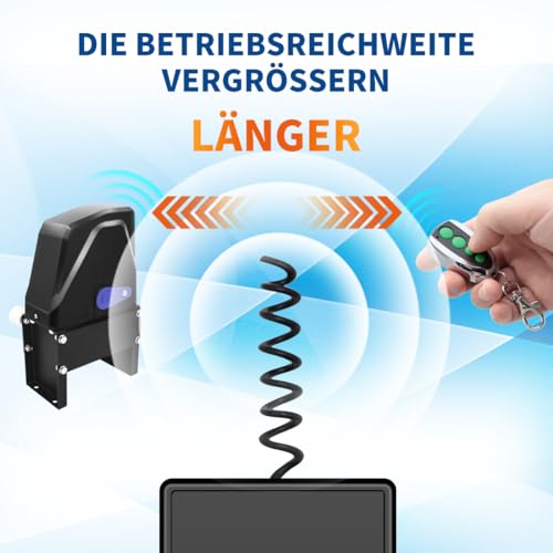 TOPENS ERM12 Universal Externer Empfänger und Fernbedienung Set für Automatischer Torantrieb Garagentorantrieb Funk-Fernbedienungsschalter Transmitter für Zugangskontrolle mit 2 Handsender