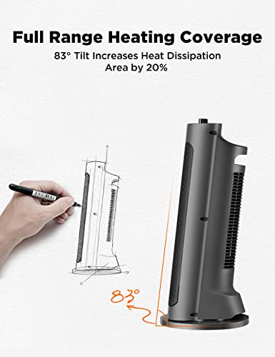 Pelonis Pth15A2Bgb 1500W Fast Heating Space Heater, Programmable Thermostat, Easy Control, Widespread Oscillation, Over Heating & Tip-Over Switch Protection, 7.72 X 7.72 X 17.76 Inches, Gray #TOP4