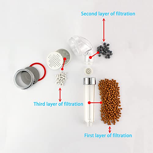 Negative Ionic Shower Head Beads Replacement Bio-Active Stone for Ionic Filter Shower Head Remove Chlorine Fluoride Impurities and Hard Water (Red White Gray) - Image 4