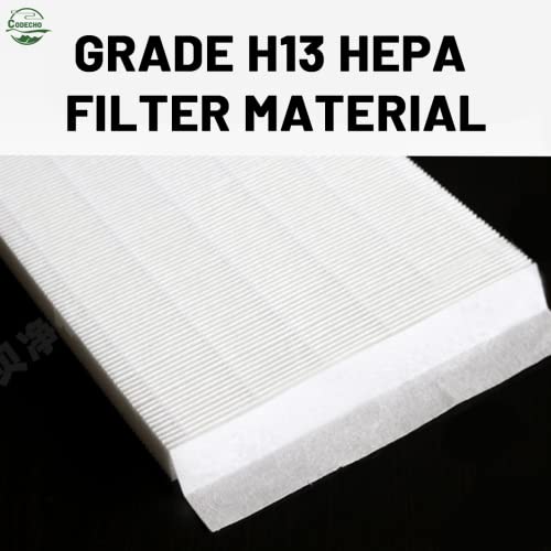 Choosing the Best 18x20x1 Air Filters: A Comprehensive Review 5 41sUTuBt8sL. SL500