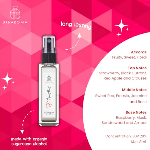 Urbaroma HEARTBEAT for Women 8ml EDP - Image 3