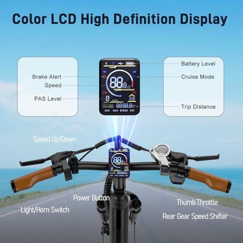EDIKANI Electric Bike for Adults 25MPH 1500W Peak 26″