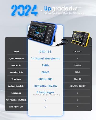 2-in-1 Handliches Oszilloskop, WapoRich DSO153 Digitaloszilloskop mit Signalgenerator 1 MHz, 5 MSa/s, 14 Signalformen, Online Update Kompaktes Mini-Oszi für unterwegs