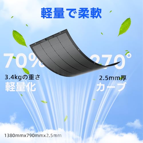 Sanraifu フレキシブルソーラーパネル 200W