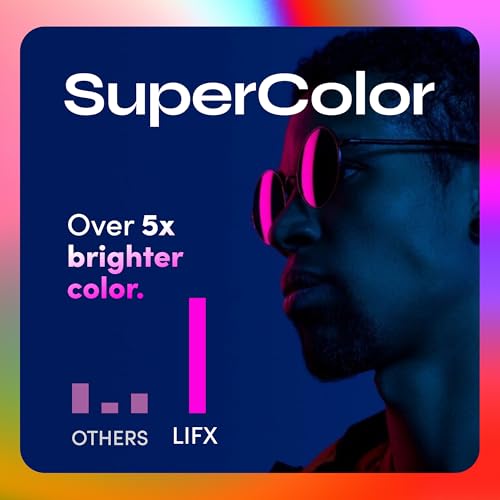 Image of LIFX Flex Neon LED Rope Light 6.5FT Indoor, Bendable Neon Rope Lights for Bedroom & Gaming, Apple HomeKit, Alexa, Google Home, Matter, Music Sync, 24 Zones, No Hub, Color Changing Decor