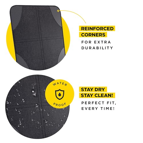 Image of lebogner Car Seat Protector for Baby and Child - Non-Slip, Thick Padded Cover with 2 Mesh Pockets - 1 Pack