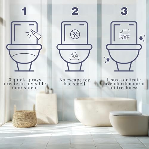 Image of SCENTORINI Toilet Spray for Poo Odor Eliminator, Bathroom Spray 6 Pack | 2 Lemon & 2 Lavender & 2 Mint, 6 oz Toilet Odor Elimination Travel Size, Air Freshener Spray for Poop, Travel and Pockets
