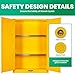 80-Gallon Flammable Storage Cabinet (71