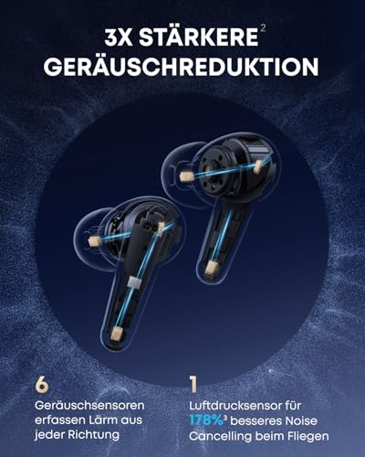 Soundcore by Anker Liberty 4 Pro, Kabellose Noise Cancelling Kopfhörer – Ansicht 3