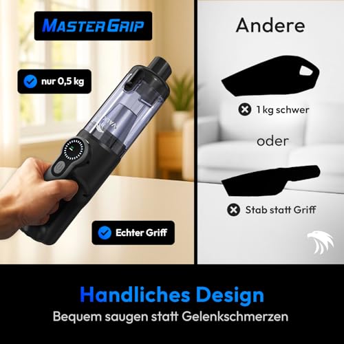 VALKER® Handstaubsauger Akku [TESTSIEGER] Starke Saugleistung 80000 RPM | Druckluft Funktion 2-in-1 | Waschbarer HEPA-Filter | Handsauger Kabellos für Auto & Zuhause | Mastergrip