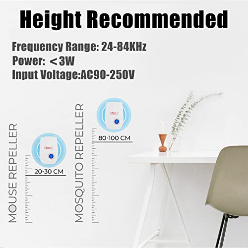 Ultrasonic Pest Repeller 6 Pack, Pest Repellent Ultrasonic Plug In Insects Electronic Pest Repellent Rodent Repellent Indoor Pest Control For Home Kitchen Office #TOP5