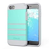 iPhone 7 Case, Crave Strong Guard Protection Series Case for Apple iPhone 7 (4.7 Inch) - Mint / Grey