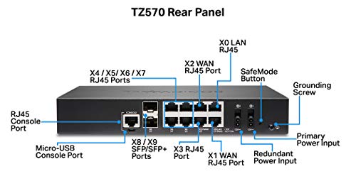 Advanced System enterprise WiFi router Bundle product image