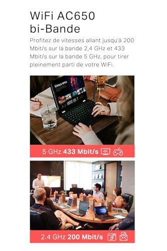 Client Usb De Tp Link Mercusys Mu6h Adaptateur Usb Sans Fil Ac650 2.4 Ghz 200 Mbps / 433mbps 5 4 Ghz Usb Wi Fi Lte - vue 5