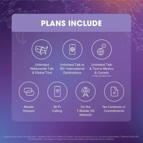 Image of $19 /mo. Ultra Mobile Prepaid Phone Plan with Unlimited Talk, Text and 4GB of 5G • 4G LTE Data (SIM Card Kit)