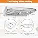 Range Hood 30 Inch Under Cabinet Range Hood Stainless Steel Kitchen Hood,600 CFM Ductless/Ducted Convertible,with Top/Rear Vent,3-speed,Baffle Filters,2 LED Lights(Model 707)