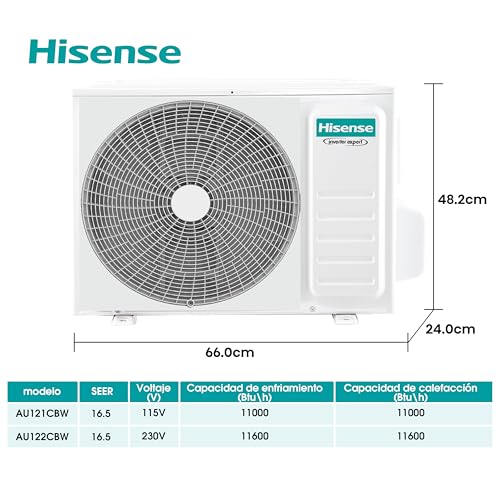 Opiniones y reviews de Aire Acondicionado Mirage 1 Tonelada al mejor precio. 27 Imagen adicional