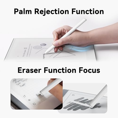 Image of Zspeed Active Stylus Pen, 1.45mm High Precision and Sensitivity Point Capacitive Stylus, for most Touch Screen Device (White)