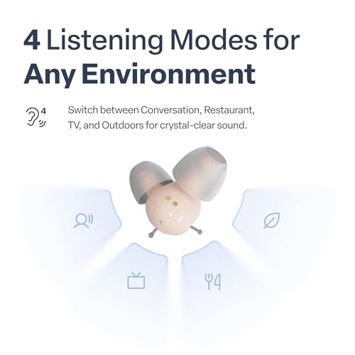 Audien Hearing ATOM PRO 2 Wireless Rechargeable OTC Hearing Aids, Premium Comfort Design and Nearly Invisible