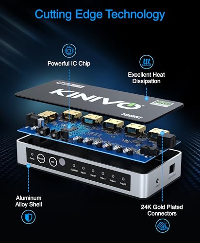 Image of Kinivo HDMI Switch with Audio Extractor 560BNT (5 in 1 Out Hub, Toslink Optical Audio Port, SPDIF, 4K 60Hz Switcher, 18Gbps, IR Remote) - Compatible with Gaming Console, Cable TV, PC, Dolby Digital