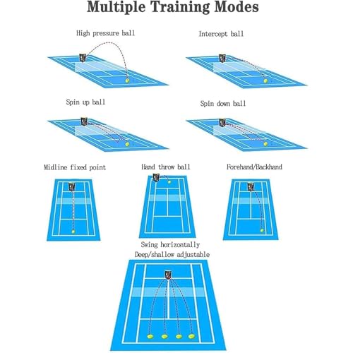 Máquina lanzadora de pelotas de tenis portátil con control remoto y aplicación, velocidad ajustable de 10 a 50 km/h, distancia máxima de 12 m, ideal para sesiones de entrenamiento y práctica