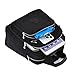 Estwell Bolso de Hombro Mujer Impermeable Nailon Mini Bolso Mochila Moda Bolso Bandolera Lindo Pequeños Bolso de Mujer Mochila de Viaje Casual Niñas Chicas Adolescentes Chicas Adolescentes Imagen de Estwell Bolso de Hombro Mujer Impermeable Nailon Mini Bolso Mochila Moda Bolso Bandolera Lindo Pequeños Bolso de Mujer Mochila de Viaje Casual Niñas Chicas Adolescentes Chicas Adolescentes