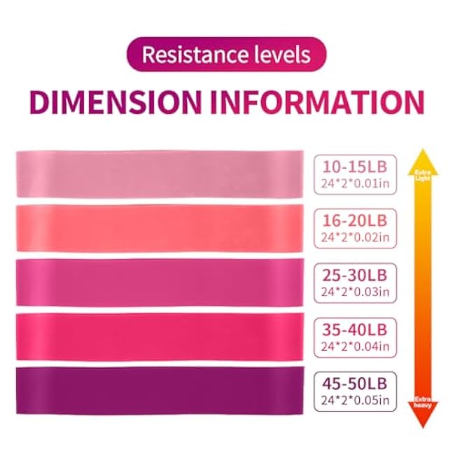 Stretch Bands for Working Out Women or Men, Exercise Bands Set for Physical Therapy, Yoga, Pilates, 5 Pcs Resistance Bands