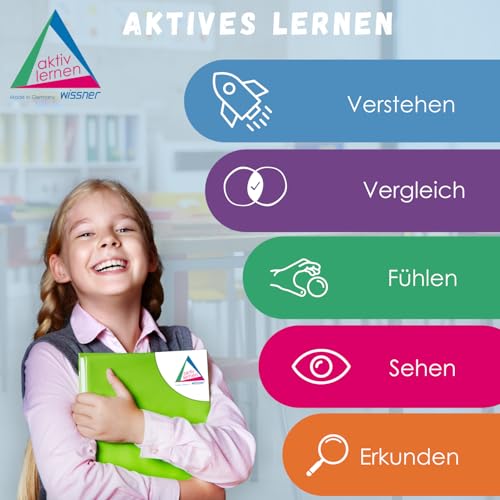 WISSNER aktiv lernen - Körperformensatz 15cm 10 Geokörper mit Schnitten und Mittelachsen (38 Teile) – RE-Plastic