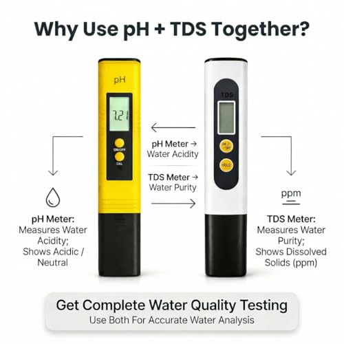 Image of Digital pH Meter & TDS Meter Combo for Water Testing | pH Meter Digital with ATC | Water Quality Tester for Drinking Water, RO, Aquarium, Laboratory, Hydroponics & Pool