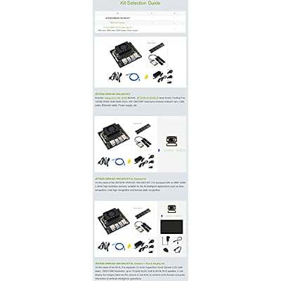 Jetson Orin NX AI Development Kit for Embedded and Edge Systems, with Jetson Orin NX AI Development Module, System-on-Module, Nano Size, 16GB Memory (JETSON-ORIN-NX-16G-DEV-KIT-A)