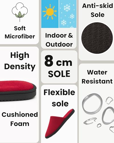 Image of Travelkhushi Soft Comfy Home Slippers For Women & Men For Winter Capet flip flops for Bedroom Indoor Carpet house slides Anti skid Slippers for Winter & Summer