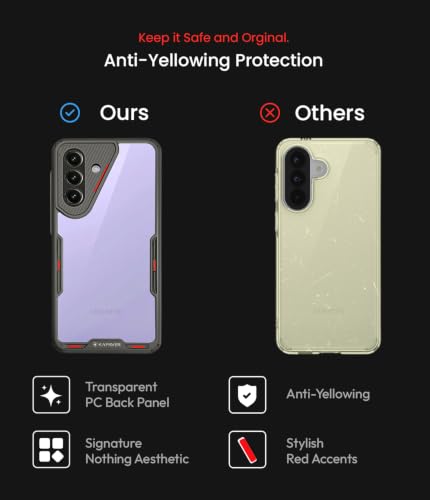 Image of KAPAVER iON-X Back Cover Case Compatible with Samsung Galaxy A57 5G (TPU + Poly Carbonate | Smoke Black)