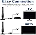 TV Antenna, Satellite Antenna, TV Antenna Signal Booster for 4K 1080P HD Local Channels and All TV (1set)