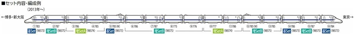 Toytec 98573 Train Model Train Model Train JR N700 1000 (N700A) from Tokaido and Shangyang Shunyang