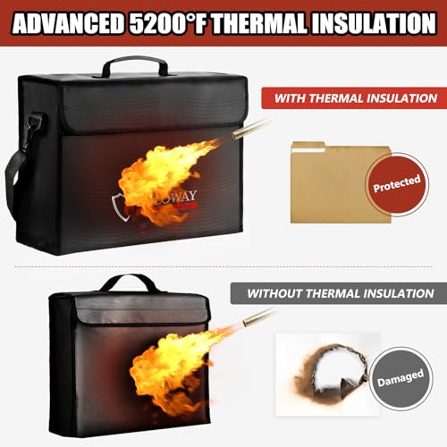 ROLOWAY Large Fireproof Bag