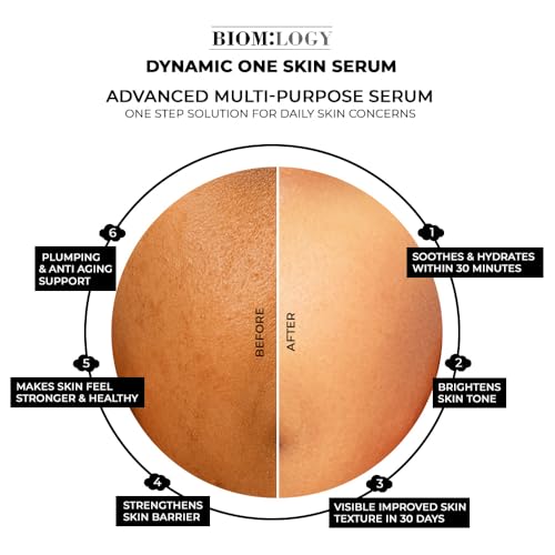 Image of Biomlogy All in 1 Multi Active Face Serum | 20% Niacinamide, 2% Vit C | Brightening, Firming, Premature Anti-Aging, Pigmentation | Improves Barrier, Overall Skin in 4 Weeks | 38.5% Actives| 30ml