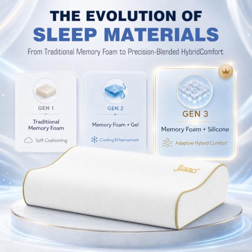 Image of jiaao Ergonomic Cervical Neck Pillow,Adaptive Back and Side Sleeper Pillow | Hybrid Memory Foam Pillows with Silicone Core,Airflow Cooling Contour Pillow for Neck Support,Dual Heights,King Size