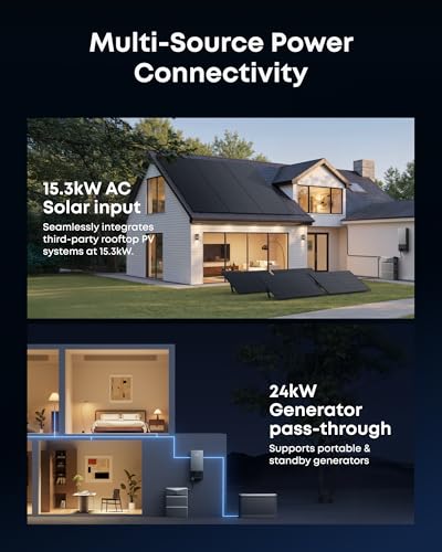 Image of Anker SOLIX Power Dock, 200A Automatic Whole-Home Backup Transfer Switch for E10, ≤20ms Seamless Switchover, Reduce Up to 80% Bills, 12-Circuit Smart Prioritization, NEMA 3R