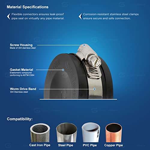 Supply Giant 12IFC Flexible Pvc Pipe Cap with Stainless steel Clamps, 12-3/4" Inner Diameter for 12" Nominal Pipe, Black by SUPPLYGIANT - Image 5