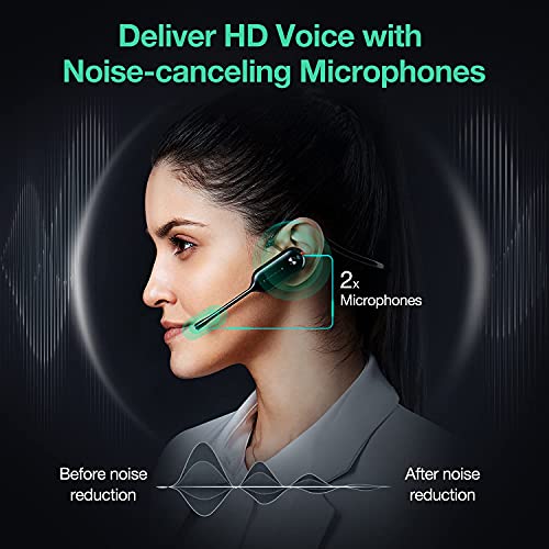 Yealink WH63 Wireless DECT Headset, Teams Certified, Mono Office Phone Headset with Noise Canceling Mic, Work for Computer, Desk Phones, 3 Wearing Styles, Long Wireless Range 394 ft,7H Talk Time